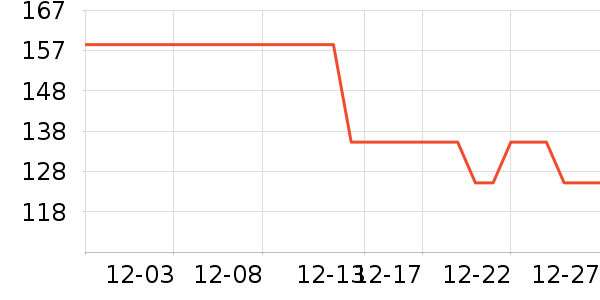 ������è��ʳ��ʷ�۸�