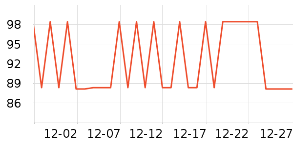 ����Դ������ʷ�۸�