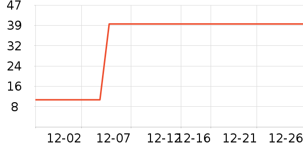 ���ϱ�����/����ʷ�۸�