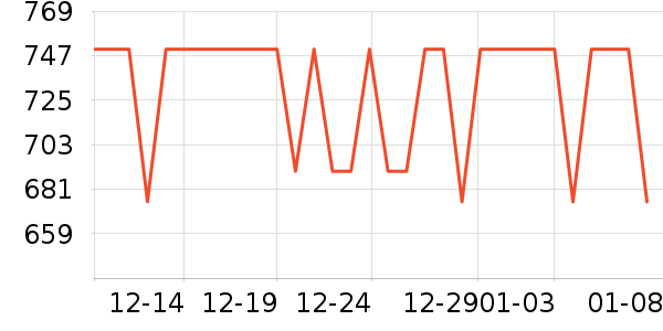 �Ͽ�ٯ�����ֻ���ʷ�۸�