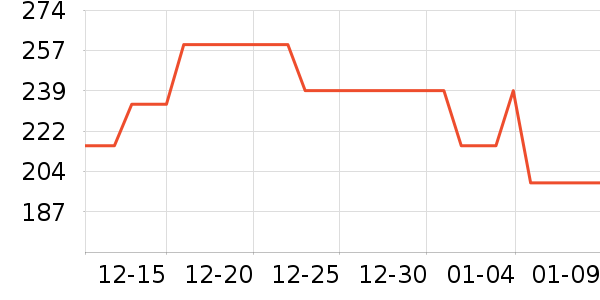 �¿�˹ե֭����ʷ�۸�