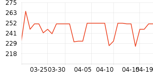 ��ϲˮ��/ˮ����ʷ�۸�