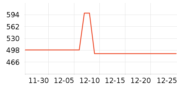 ŷ���Ż�����װ��ʷ�۸�