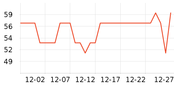 ���ˮ��ˮ��������ʷ�۸�