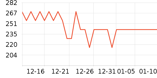 �¿�˹ԡ��/��������ʷ�۸�