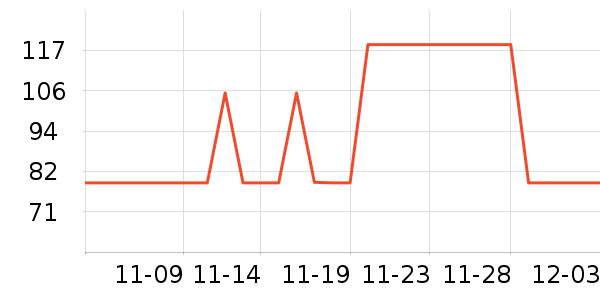 ���ϴ�˹�˶�װ��ʷ�۸�
