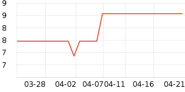 魾�����������Ʒ��ʷ�۸�