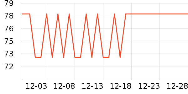 С���������ʷ�۸�