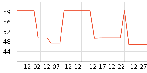 ���ϴ��ˮ��ʷ�۸�