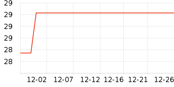 ů�ӿ;��������ʷ�۸�