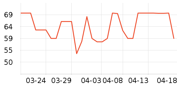 �¿�˹������/������/��ҩ����ʷ�۸�