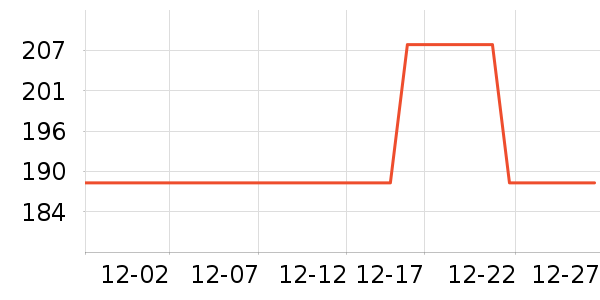 ��ũ��â����ʷ�۸�