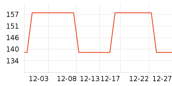 ��ľϴ��������ʷ�۸�