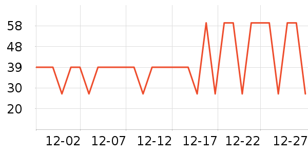 ��������ά�ް�װ������ʷ�۸�