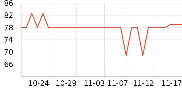 ����������/������/��ҩ����ʷ�۸�