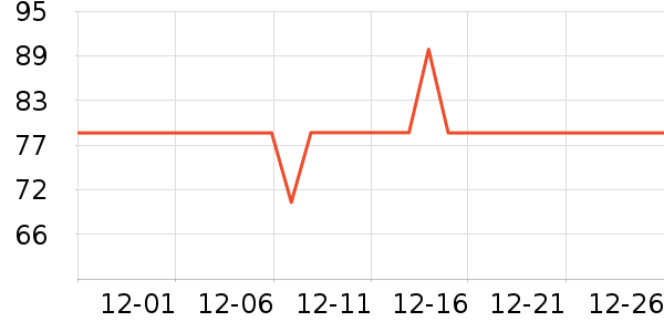 ����������/������/��ҩ����ʷ�۸�