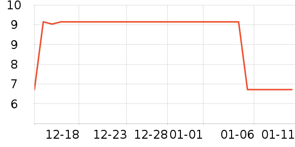 չ�պ決ԭ����ʷ�۸�