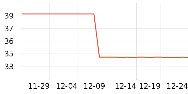 ��˼ŵ�ز�������ʷ�۸�