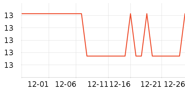 ά�ǿ���/�̲���ʷ�۸�