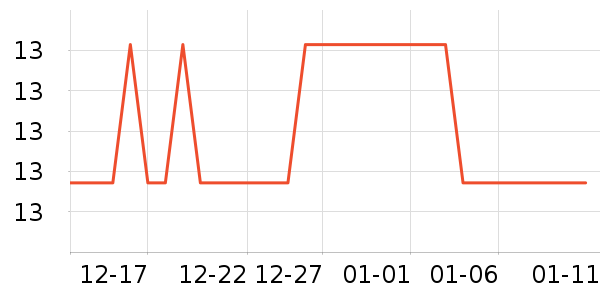 ά�ǿ���/�̲���ʷ�۸�