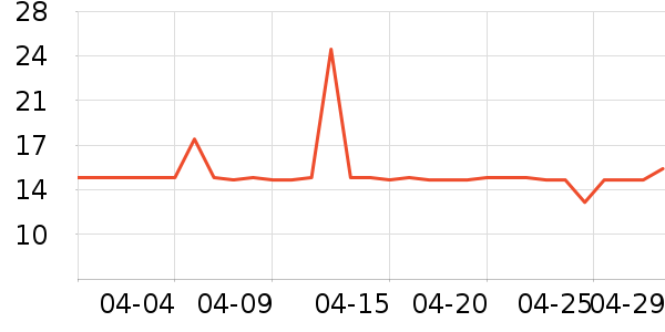 ά�ǿ���/�̲���ʷ�۸�