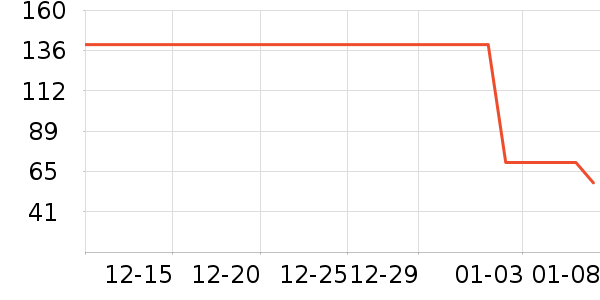 ��ʪ��ʷ�۸�