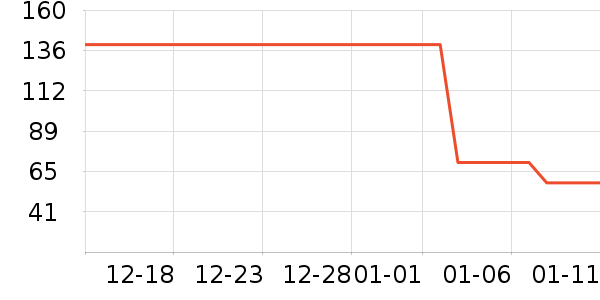 ��ʪ��ʷ�۸�