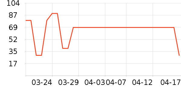 SKAK�����۾�/����Һ��ʷ�۸�