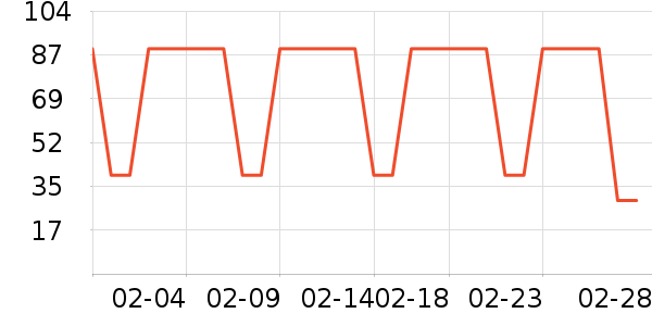 SKAK�����۾�/����Һ��ʷ�۸�