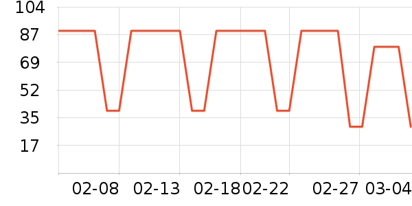 SKAK�����۾�/����Һ��ʷ�۸�