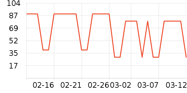 SKAK�����۾�/����Һ��ʷ�۸�