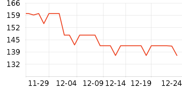 ���������ƽ�������ʷ�۸�