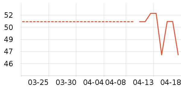 жױ��ʷ�۸�