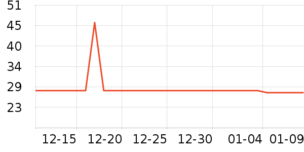 ����Ұ�ʹ�����ʷ�۸�