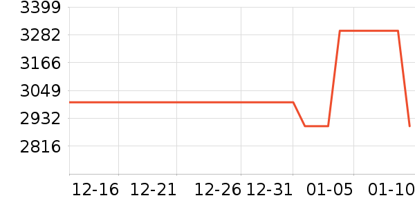 ̨��綯��װ����ʷ�۸�