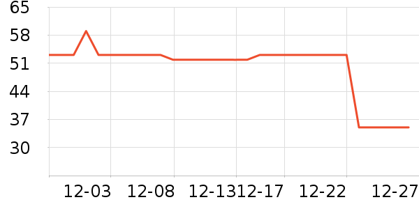 ��ľϴ��������ʷ�۸�