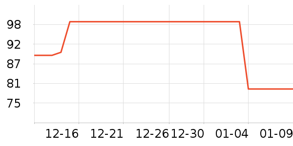 ������Ůʿ�ڿ���ʷ�۸�