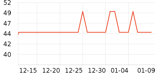 �����������������ʷ�۸�