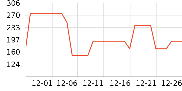 �������������ͯ���޷���ʷ�۸�