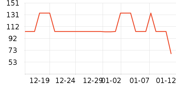 MQD��ͯ����/������ʷ�۸�