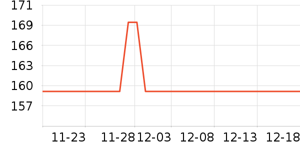 ��ӡ��Ʒ������ʷ�۸�