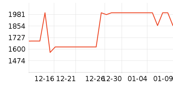 ������ͨ��Ͱ/�ǰ���ʷ�۸�