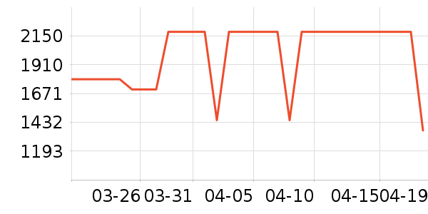 ������ͨ��Ͱ/�ǰ���ʷ�۸�