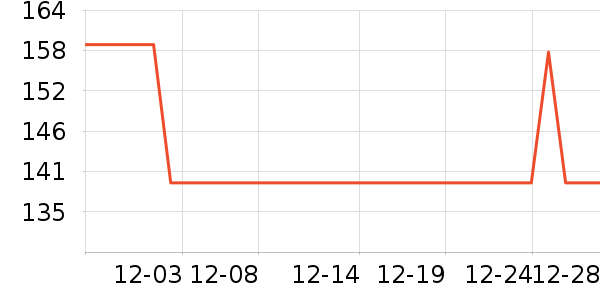 С���ֻ������/��������ʷ�۸�