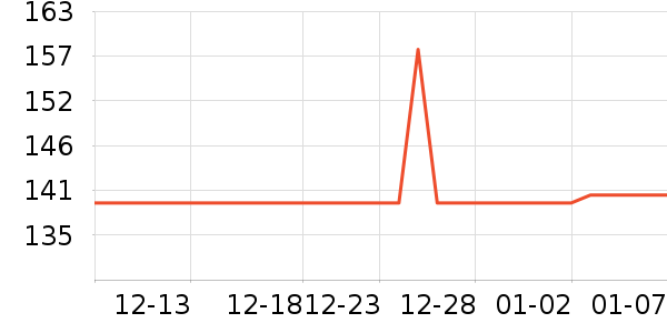 С���ֻ������/��������ʷ�۸�