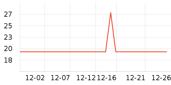 ���������ʷ�۸�