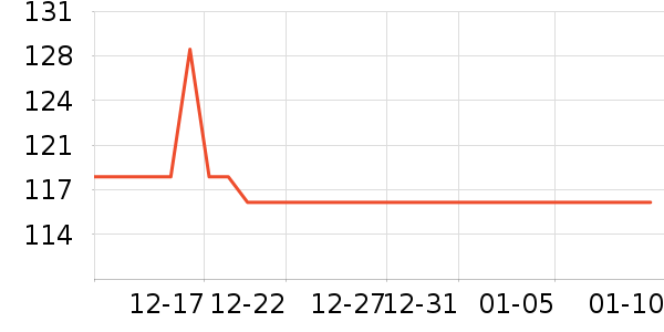 ���껤����װ��ʷ�۸�