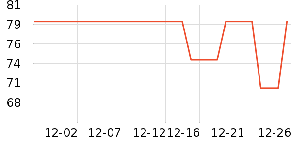 ������¯��ʷ�۸�