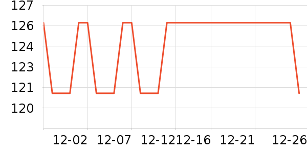 ���ֳ���������ʷ�۸�