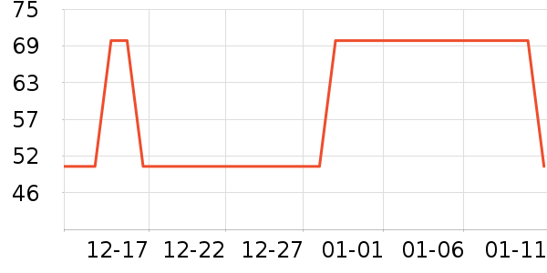 è�˶�ͯ������ʷ�۸�